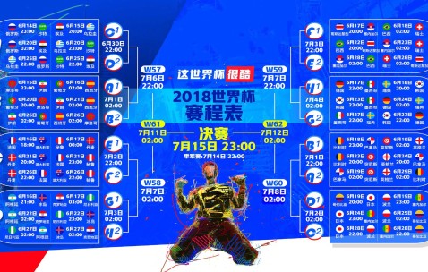 世界杯足球竞猜-美国队崛起信号，从信心到位到世界杯赛程攻坚